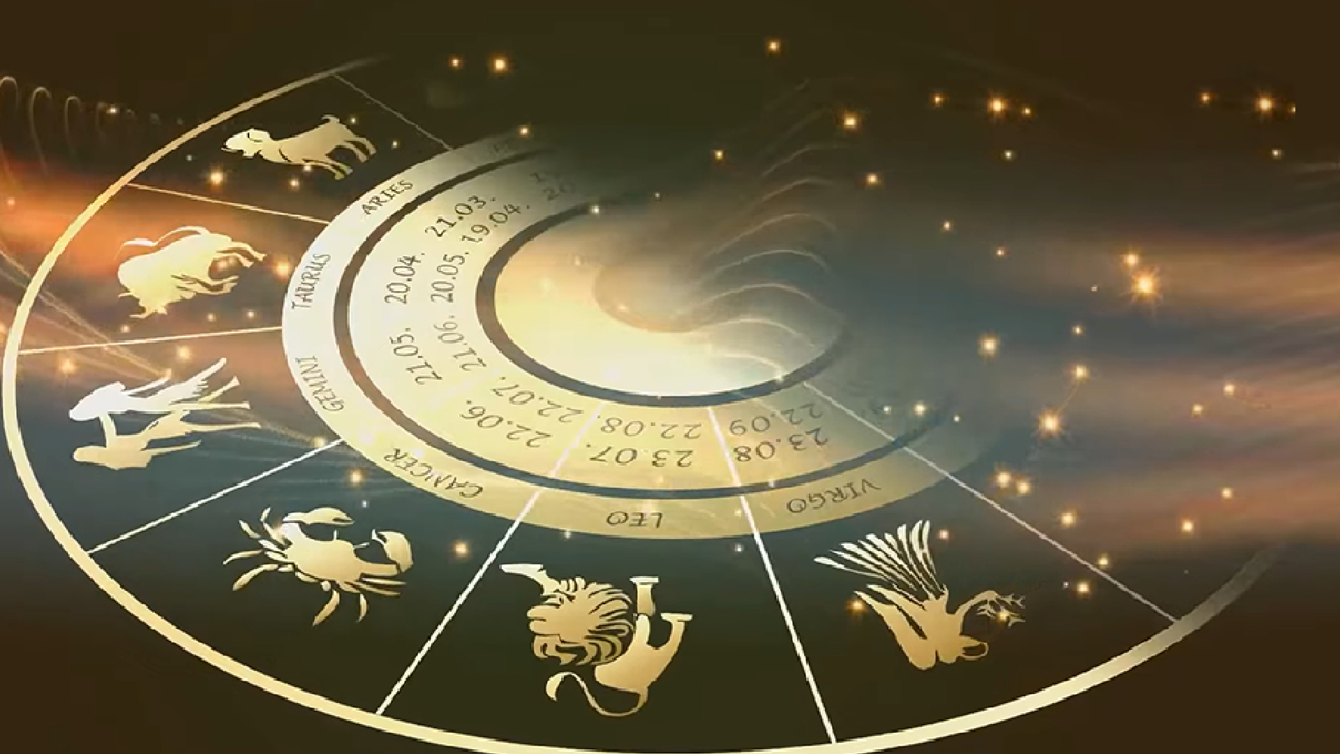 Aaj ka Rashifal Online